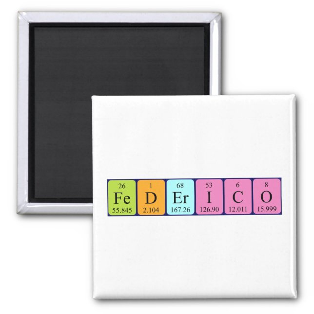 Federico periodic table name magnet (Front)