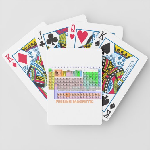 Playing Cards Zazzle UK