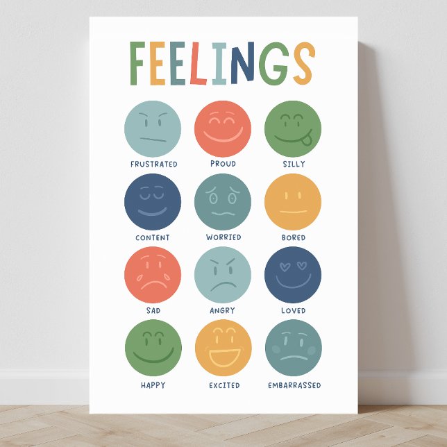 Feelings Emotion Faces Classroom Poster (classroom prints, classroom decor, classroom posters, emotions poster, social emotional learning)
