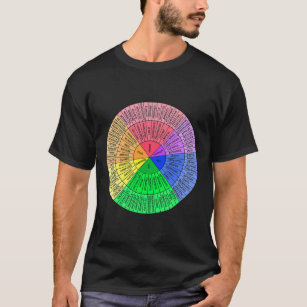 Feelings Wheel Emotion Chart Mental Health Therapy T-Shirt