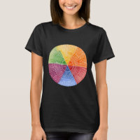 Feelings Wheel Emotion Chart Therapy Mental Health