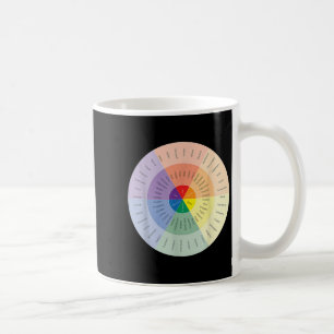 Feelings Wheel Mental Health People With Depressio Coffee Mug