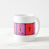 Felicitas periodic table name mug (Front Right)