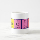 Felicity periodic table name mug (Center)