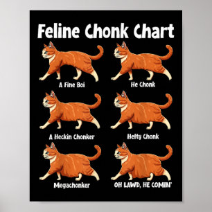 Feline Chonk Chart Funny Fat Cat 