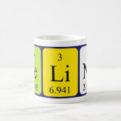 Feline periodic table name mug (Center)