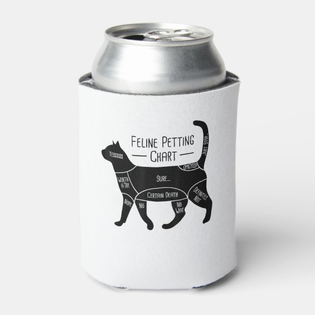 Feline Petting Chart Cat Owner Lover  Can Cooler (Can Front)