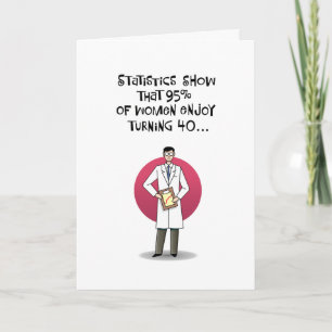 Female 40th Birthday Card
