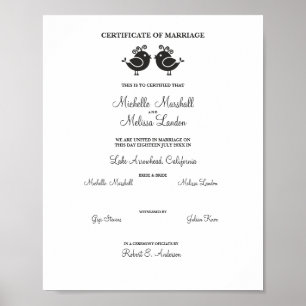 Female Birds Couple in Black Poster