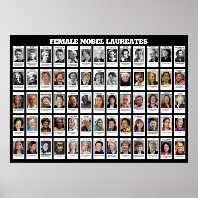 Female Nobel Laureates Poster (Front)