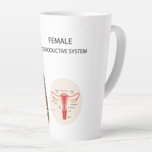 Female reproductive system latte mug