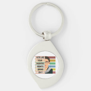 Feminist Ruth Bader Ginsburg RBG Quote Girl With B Key Ring