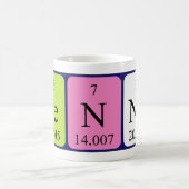 Fenne periodic table name mug (Center)