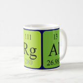 Fergal periodic table name mug (Front Right)