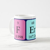 Ferne periodic table name mug (Front Left)
