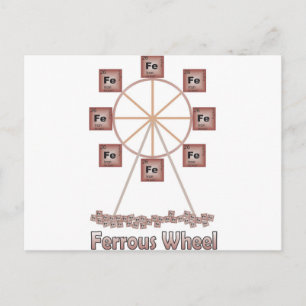 Ferrous Wheel Iron Chemistry Item Postcard