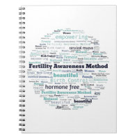 Fertility Awareness Method Unity