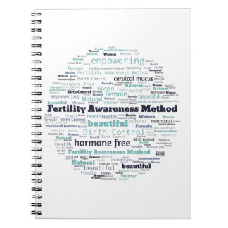 Fertility Awareness Method Unity Notebook