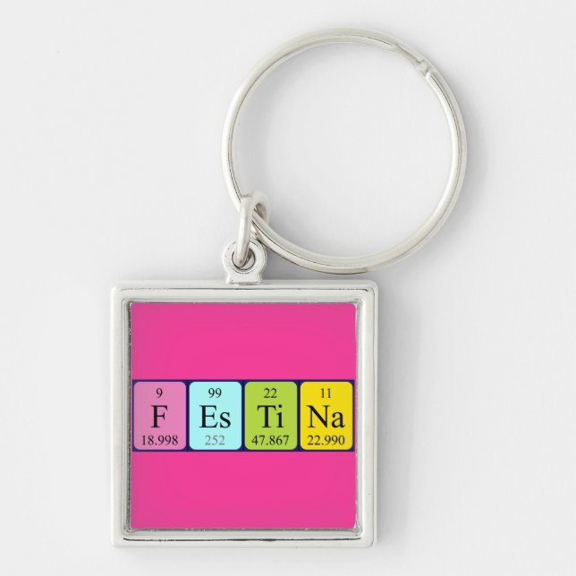 Festina periodic table name keyring (Front)