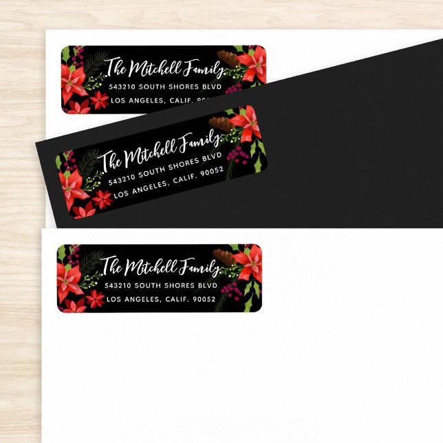 Festive Christmas Floral Poinsettias and Holly (Creator Uploaded)