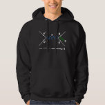 Feynman Diagram Physics Equation science physicist Hoodie<br><div class="desc">Feynman diagram Graphic. The perfect git for professors,  mathematicians,  physicists,  students of theoretical math.</div>
