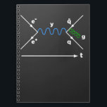 Feynman Diagram Physics Equation science physicist Notebook<br><div class="desc">Feynman diagram Graphic. The perfect git for professors,  mathematicians,  physicists,  students of theoretical math.</div>