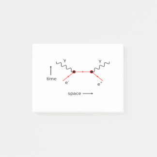 Feynman Diagram Physics Post-it Notes