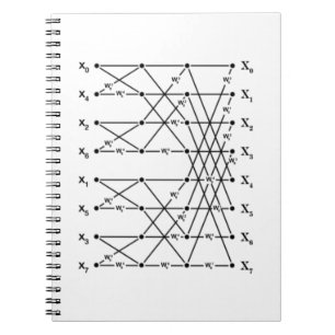 FFT Flowgraph Notebook