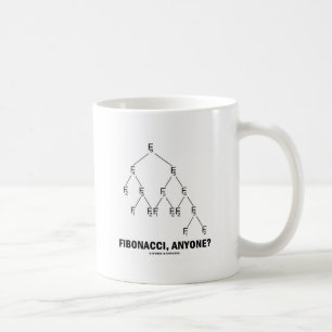 Fibonacci, Anyone? (Fibonacci Lattice) Coffee Mug