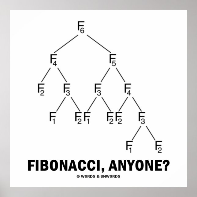 Fibonacci, Anyone? (Fibonacci Lattice) Poster (Front)