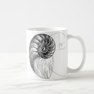 Fibonacci Coffee Mug