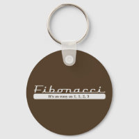 fibonacci... It's as easy as 1, 1, 2, 3