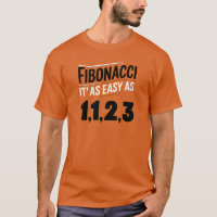 Fibonacci It's as Easy as 1, 1, 2, 3