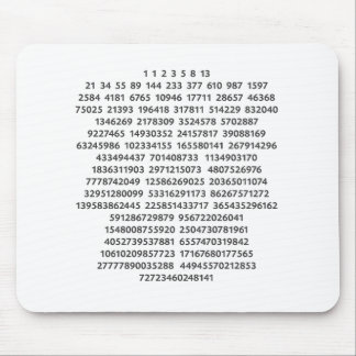 Fibonacci Numbers in Chakra Colours Mouse Mat