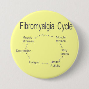 Fibro circle 7.5 cm round badge