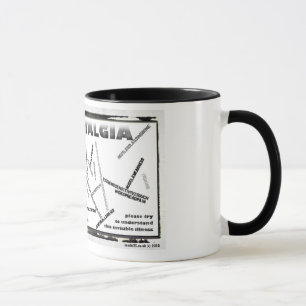 fibro symptoms, english tea mug, coffee mug