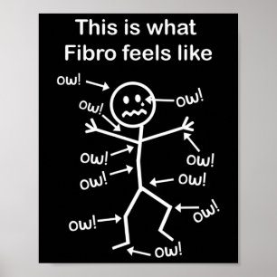 Fibromyalgia Awareness - This is what fibro feels Poster