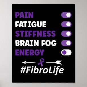 Fibromyalgia Fibromyalgia Awareness  Poster