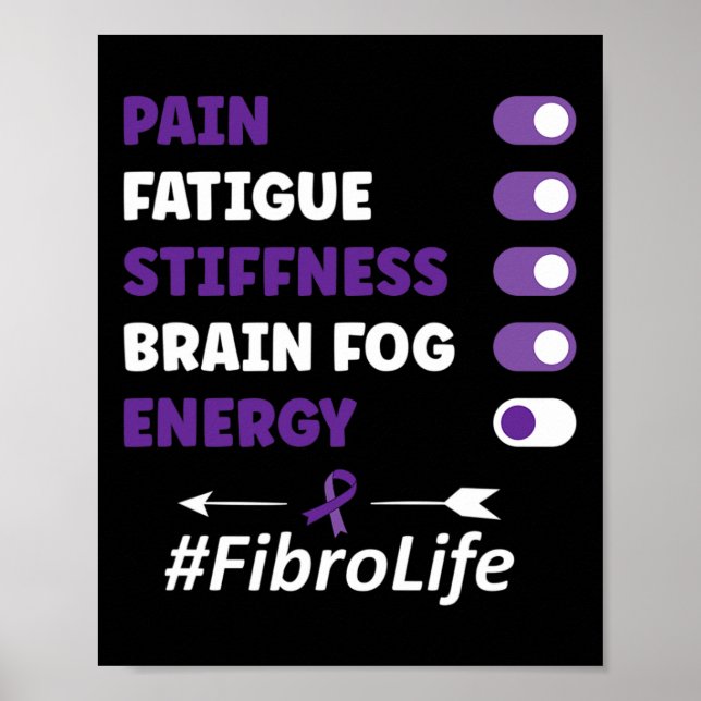 Fibromyalgia Fibromyalgia Awareness  Poster (Front)