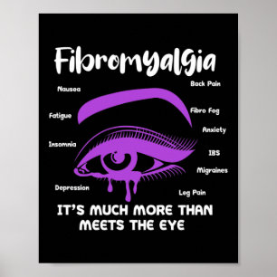 Fibromyalgia It's Much More Than Meets The Eye Fib Poster
