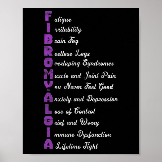 Fibromyalgia Meaning Chronic Pain Fibro Fibromyosi Poster (Front)