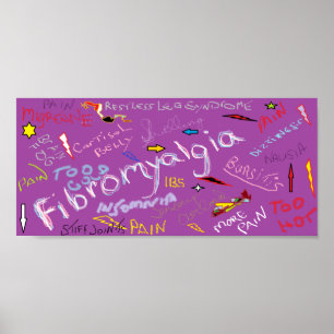 Fibromyalgia Symptoms Poster