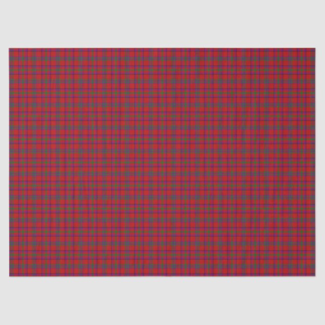 Fiddes Tartan Tissue Paper (Front)