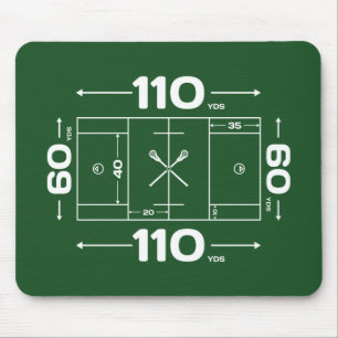 Field Dimensions Mouse Mat