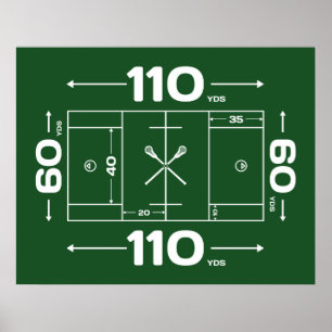 Field Dimensions Poster