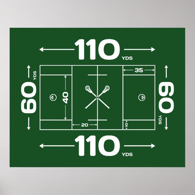 Field Dimensions Poster (Front)