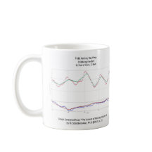 Field Hockey, Dribbling Ball Graphs Mug