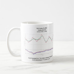 Field Hockey, Dribbling Ball Graphs Mug