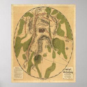 Field of Gettysburg, July 1st, 2nd & 3rd, 1863 Poster