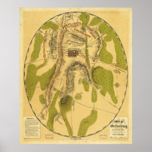 Field of Gettysburg July 1st 2nd & 3rd 1863 Poster